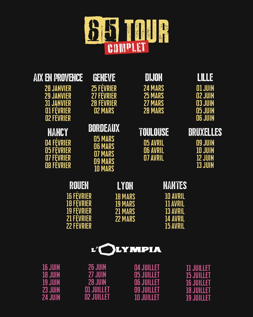 Dates tournée Florent Pagny 2026